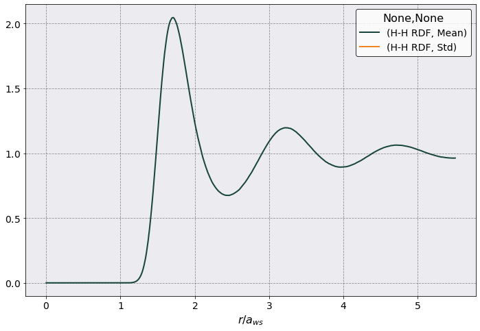 ../../_images/documentation_Tutorial_NB_Post_Processing_Docs_10_1.png
