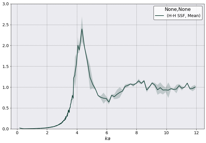 ../../_images/documentation_Tutorial_NB_Post_Processing_Docs_18_1.png