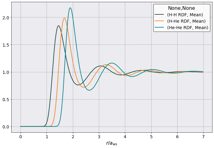 ../../_images/examples_BIM_H-He_Mixture_10_1.png
