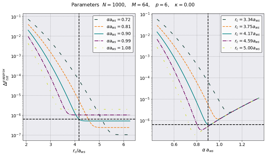 ../../_images/examples_Magnetized_OCP_Magnetized_Plasma_3_8.png