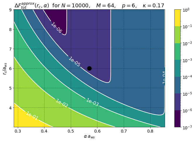 ../../_images/examples_UNP_UCP_Experiment_Validation_4_5.png