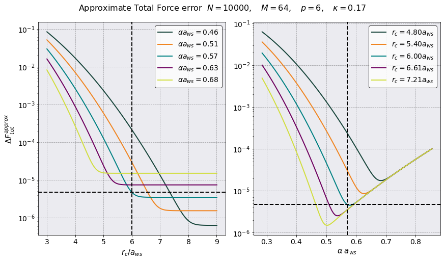 ../../_images/examples_UNP_UCP_Experiment_Validation_4_6.png