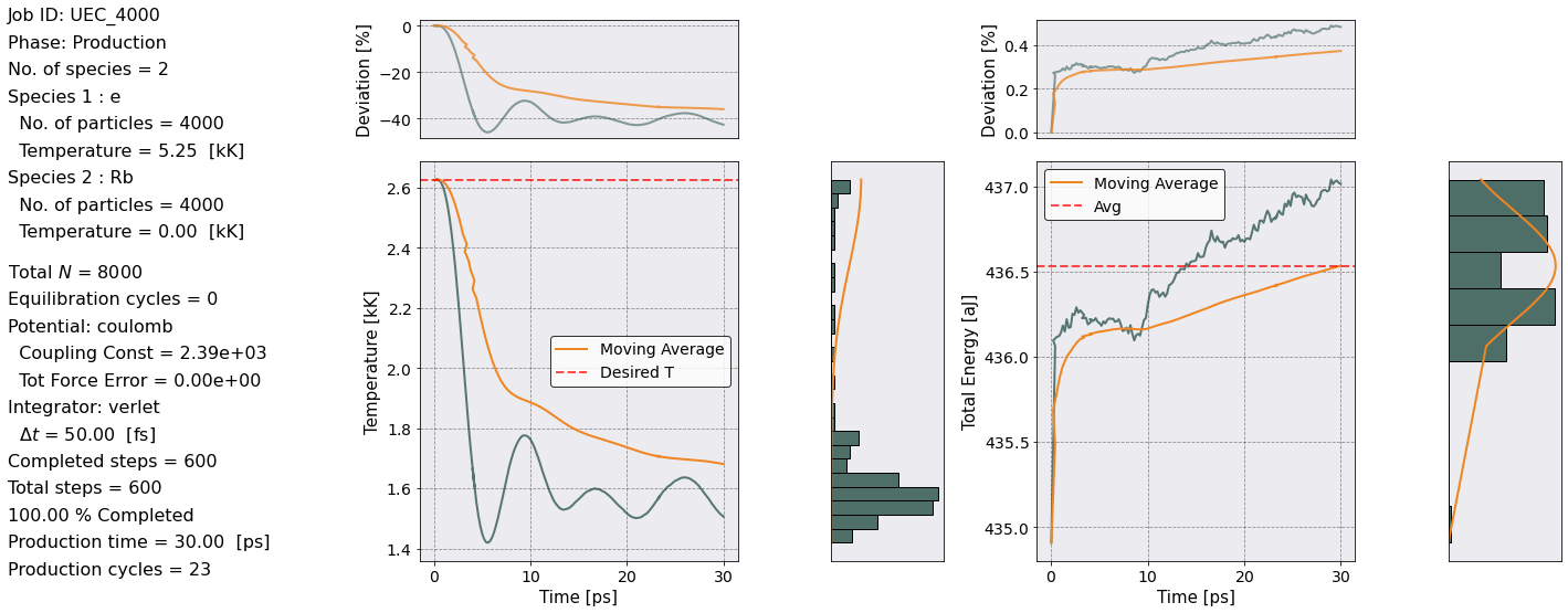 ../../_images/examples_Ultrafast_EC_Ultrafast_EC_Validation_7_1.png