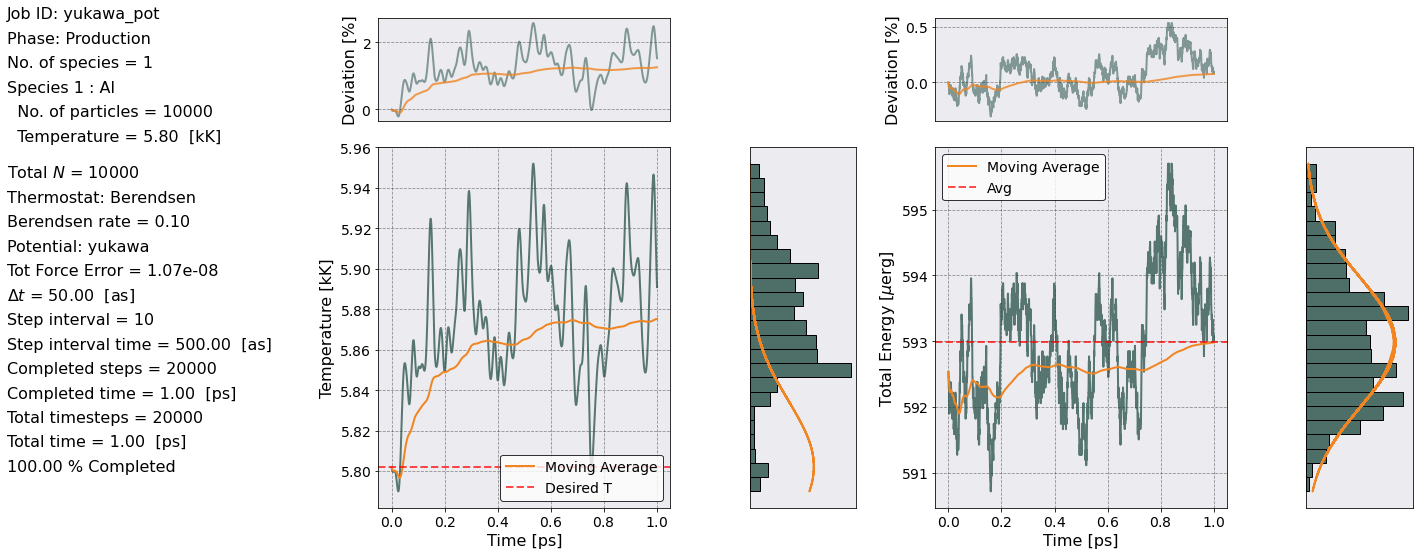 ../../_images/examples_Yukawa_vs_EGS_Yukawa_vs_Exact-Gradient_Corrected_Potential_5_10.png