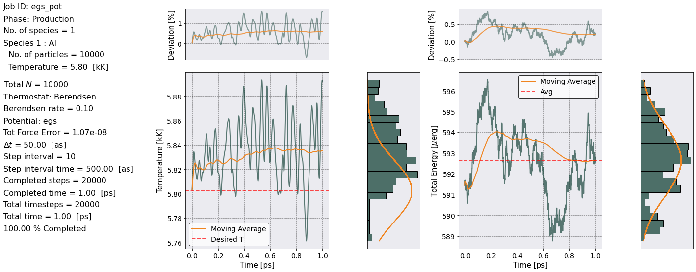 ../../_images/examples_Yukawa_vs_EGS_Yukawa_vs_Exact-Gradient_Corrected_Potential_5_9.png