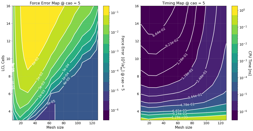 ../../_images/documentation_Tutorial_NB_Pre_Simulation_Testing_7_14.png
