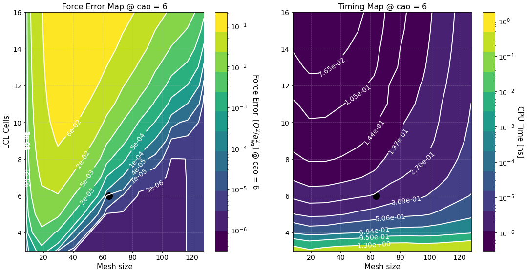 ../../_images/documentation_Tutorial_NB_Pre_Simulation_Testing_7_15.png