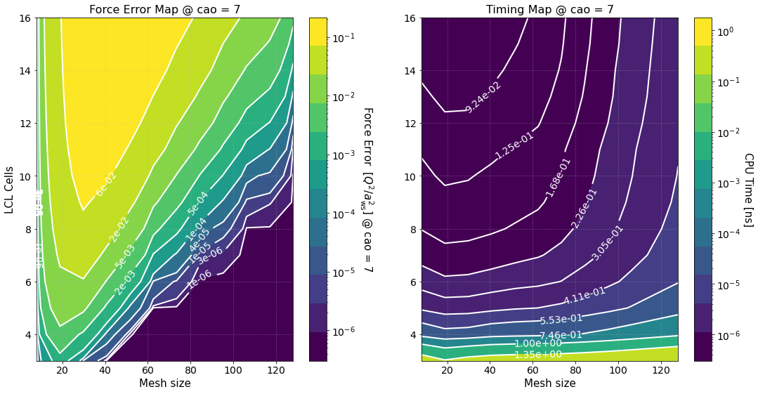 ../../_images/documentation_Tutorial_NB_Pre_Simulation_Testing_7_16.png