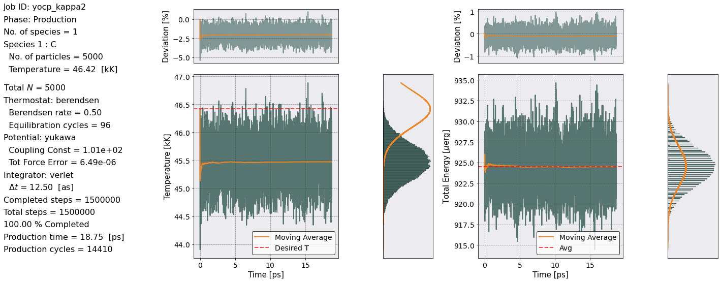 ../../_images/examples_YOCP_YOCP_viscosity_4_0.png
